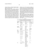 Identification and Engineering of Antibodies with Variant Fc Regions and     Methods of Using Same diagram and image