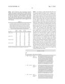 Antibodies with Improved Half-Life in Ferrets diagram and image