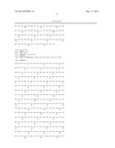 Antibodies with Improved Half-Life in Ferrets diagram and image