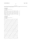 Antibodies with Improved Half-Life in Ferrets diagram and image