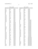 POLYCARBONATES diagram and image