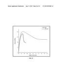 CHITIN NANOWHISKER COMPOSITES AND METHODS diagram and image