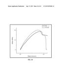 CHITIN NANOWHISKER COMPOSITES AND METHODS diagram and image