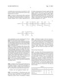 FLUOROSILICONE RUBBER COMPOSITION diagram and image