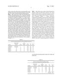 PEELABLE FLEXIBLE COATINGS, COMPOSITIONS AND METHODS THEREOF diagram and image