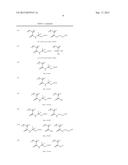 CURABLE RESIN COMPOSITION, PRODUCTION METHOD OF IMAGE SENSOR CHIP USING     THE SAME, AND IMAGE SENSOR CHIP diagram and image