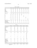 ULTRAVIOLET CURABLE COMPOSITION AND STORAGE BODY diagram and image