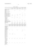 INK, INKJET RECORDING METHOD, AND RECORDED MATTER diagram and image