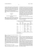 COMPOSITIONS CONTAINING DERIVATIZED POLYAMINES diagram and image