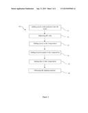 DIPPING MATERIAL FOR CORD FABRICS AND A PRODUCTION METHOD THEREOF diagram and image