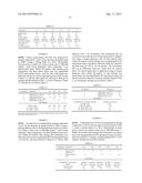 METHODS FOR PROVIDING A LOW GLOSS POLYURETHANE COATING ON A SUBSTRATE diagram and image