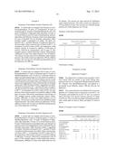 RADIATION-CURABLE AQUEOUS POLYURETHANE DISPERSIONS diagram and image