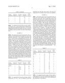 COMPOSITION FOR TUNGSTEN CMP diagram and image