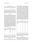 COMPOSITION FOR TUNGSTEN CMP diagram and image