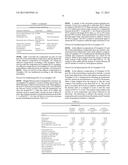 POLYURETHANE ADHESIVES FOR REVERSE OSMOSIS MODULES diagram and image