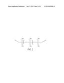 INTEGRATED HEAT SPREADER SEALANTS FOR MICROELECTRONIC PACKAGING diagram and image