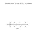 INTEGRATED HEAT SPREADER SEALANTS FOR MICROELECTRONIC PACKAGING diagram and image