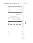 Sealant Composition diagram and image