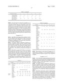 HIGHLY FILLED HIGH THERMAL CONDUCTIVE MATERIAL, METHOD FOR MANUFACTURING     SAME, COMPOSITION, COATING LIQUID AND MOLDED ARTICLE diagram and image