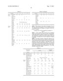 HIGHLY FILLED HIGH THERMAL CONDUCTIVE MATERIAL, METHOD FOR MANUFACTURING     SAME, COMPOSITION, COATING LIQUID AND MOLDED ARTICLE diagram and image