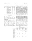 HIGHLY FILLED HIGH THERMAL CONDUCTIVE MATERIAL, METHOD FOR MANUFACTURING     SAME, COMPOSITION, COATING LIQUID AND MOLDED ARTICLE diagram and image