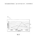 RADIO FREQUENCY HYDROCARBON RESOURCE UPGRADING APPARATUS INCLUDING     PARALLEL PATHS AND RELATED METHODS diagram and image