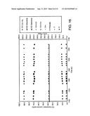 FISCHER-TROPSCH SYNTHESIS USING MICROCHANNEL TECHNOLOGY AND NOVEL CATALYST     AND MICROCHANNEL REACTOR diagram and image