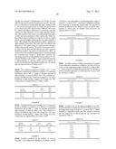 COMPOSITIONS COMPRISING ESTOLIDE COMPOUNDS AND METHODS OF MAKING AND USING     THE SAME diagram and image