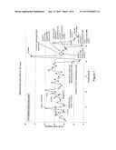 FAST DRYING AND FAST DRAINING RINSE AID diagram and image