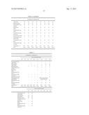 FAST DRYING AND FAST DRAINING RINSE AID diagram and image