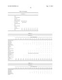 FAST DRYING AND FAST DRAINING RINSE AID diagram and image