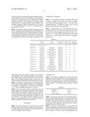 ENGINE CLEANING COMPOSITION diagram and image