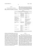 ARRAY OF MICROMOLDED STRUCTURES FOR SORTING ADHERENT CELLS diagram and image