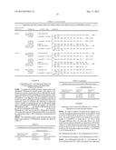 CHIMERIC GENES FOR THE CATALYTIC PROTEIN OF OPLOPHORUS LUCIFERASE AND USE     THEREOF diagram and image