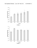 STABLE FUNGAL CEL6 ENZYME VARIANTS diagram and image