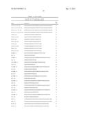 STABLE FUNGAL CEL6 ENZYME VARIANTS diagram and image