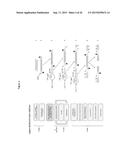 COMPOSITIONS AND METHODS FOR LONG INSERT, PAIRED END LIBRARIES OF NUCLEIC     ACIDS IN EMULSION DROPLETS diagram and image