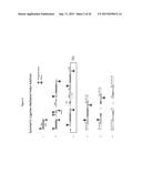 COMPOSITIONS AND METHODS FOR LONG INSERT, PAIRED END LIBRARIES OF NUCLEIC     ACIDS IN EMULSION DROPLETS diagram and image