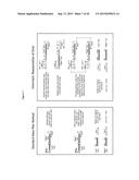 COMPOSITIONS AND METHODS FOR LONG INSERT, PAIRED END LIBRARIES OF NUCLEIC     ACIDS IN EMULSION DROPLETS diagram and image