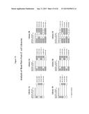 COMPOSITIONS AND METHODS FOR LONG INSERT, PAIRED END LIBRARIES OF NUCLEIC     ACIDS IN EMULSION DROPLETS diagram and image