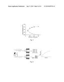 NANOPORE STOCHASTIC SENSING OF BIOMARKERS diagram and image