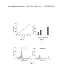 NANOPORE STOCHASTIC SENSING OF BIOMARKERS diagram and image