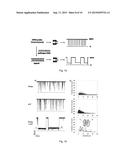 NANOPORE STOCHASTIC SENSING OF BIOMARKERS diagram and image