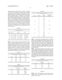 METHODS FOR ARTIFICIALLY AGING ALUMINUM-ZINC-MAGNESIUM ALLOYS, AND     PRODUCTS BASED ON THE SAME diagram and image