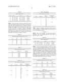 METHODS FOR ARTIFICIALLY AGING ALUMINUM-ZINC-MAGNESIUM ALLOYS, AND     PRODUCTS BASED ON THE SAME diagram and image