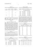 METHODS FOR ARTIFICIALLY AGING ALUMINUM-ZINC-MAGNESIUM ALLOYS, AND     PRODUCTS BASED ON THE SAME diagram and image