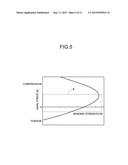 COLUMN STRUCTURE AND BASE MEMBER diagram and image