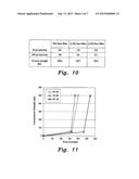 PORTLAND CEMENT TYPE-G WITH NANOSILICA ADDITIVE FOR HIGH PRESSURE-HIGH     TEMPERATURE APPLICATIONS diagram and image