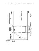 METHOD AND APPARATUS FOR HANDLING ACID GASES GENERATED BY PYROLYSIS OF     KEROGEN diagram and image