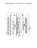 METHOD AND APPARATUS FOR HANDLING ACID GASES GENERATED BY PYROLYSIS OF     KEROGEN diagram and image